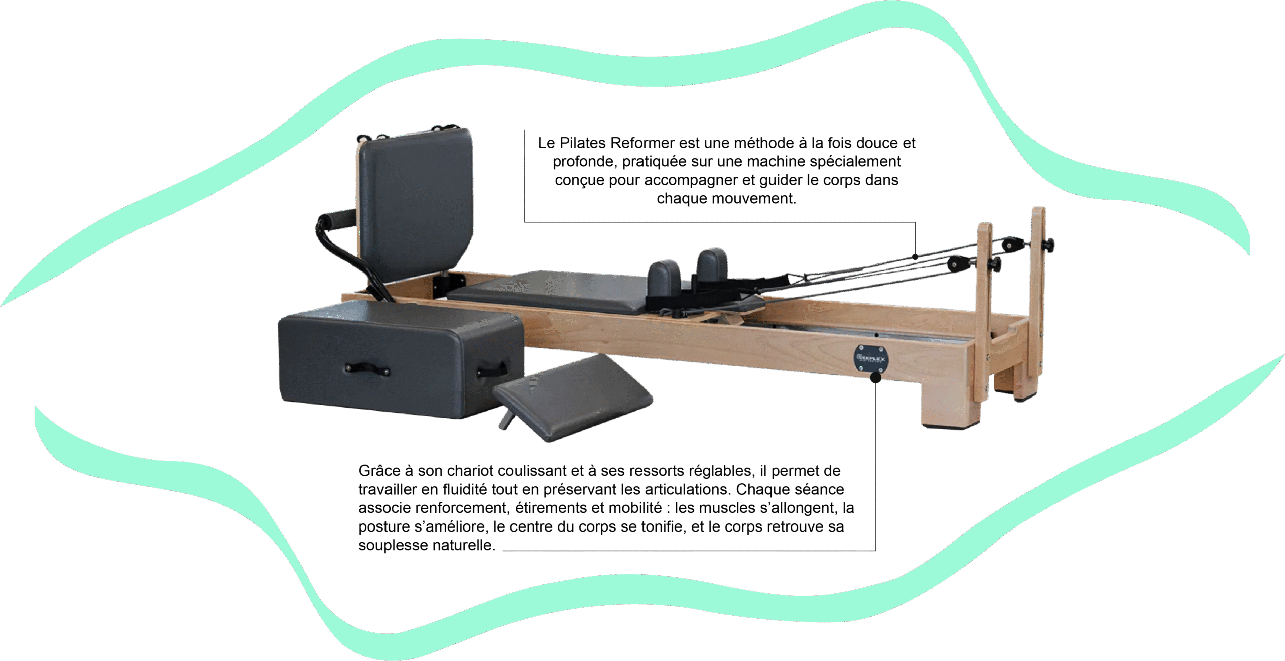 pilates_reformer_c'est_quoi_lionswill
